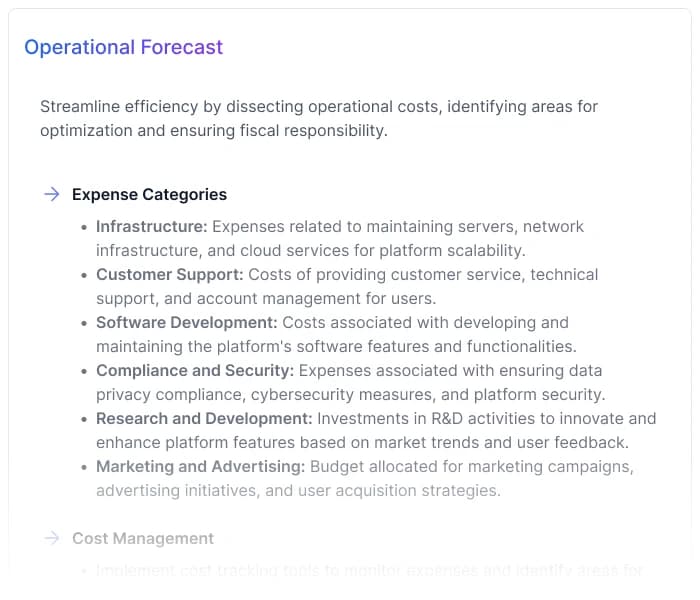 Operational Forecast