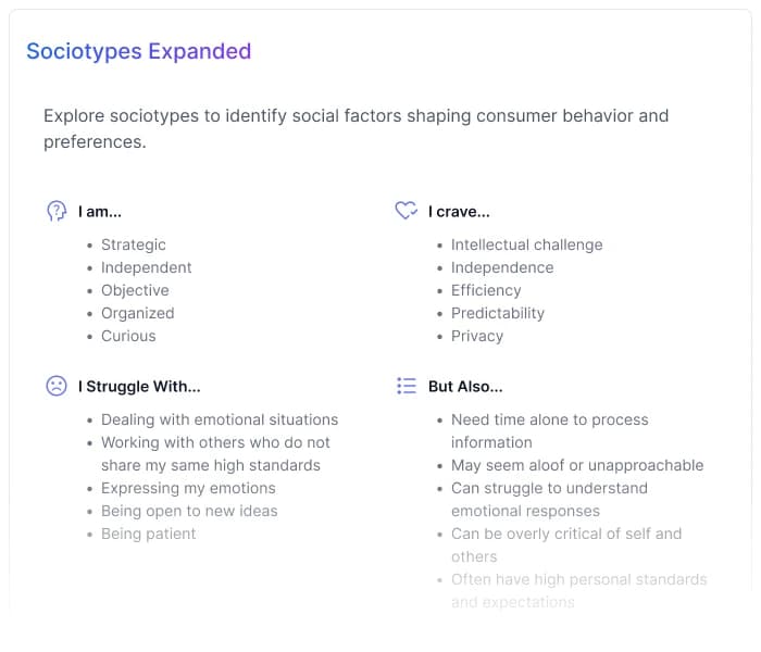 Sociotypes Expanded