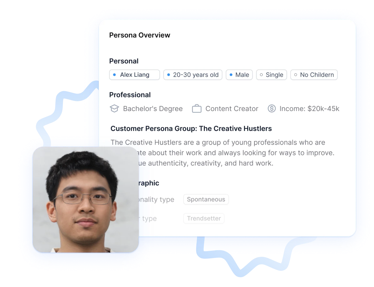 Get To Know Your Buyer Personas